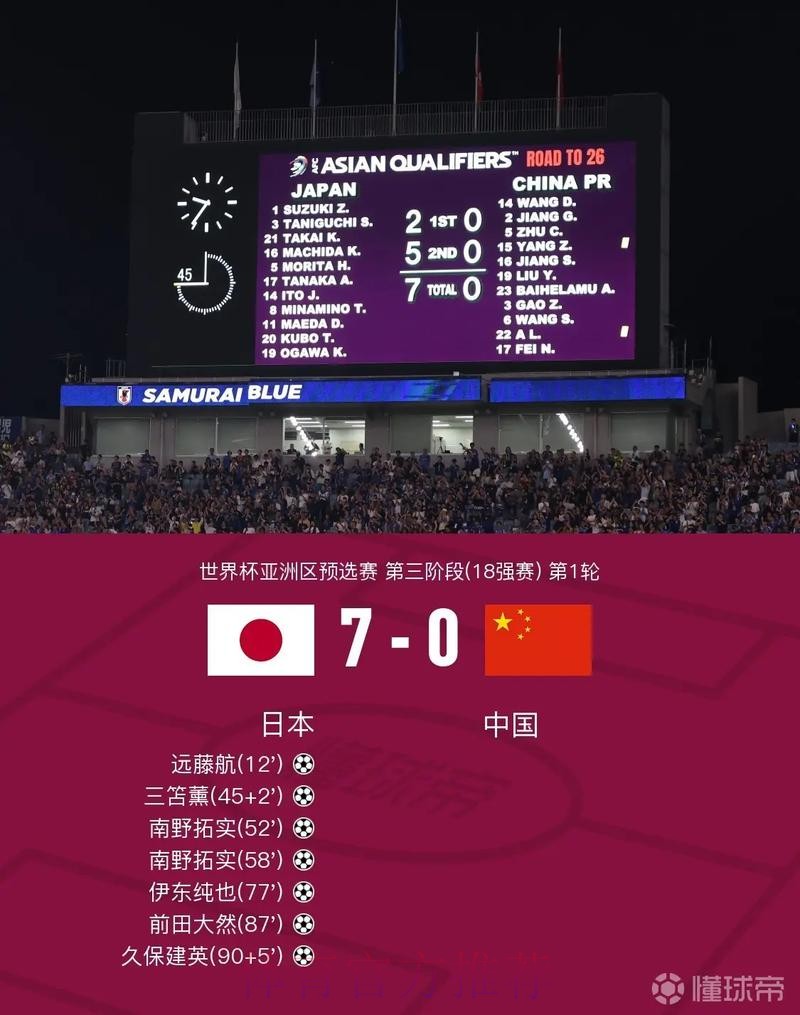 实时更新：世界杯比分官方平台